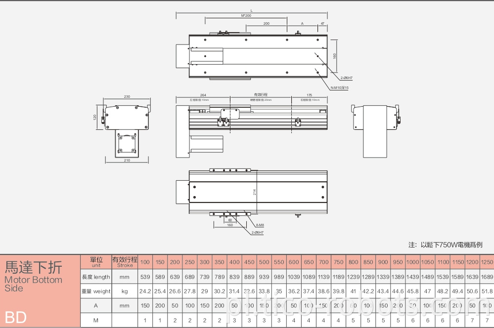 Imported Linear Guide Ball Slide Guide Precision